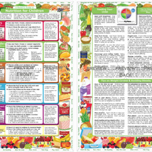 A PARENTS GUIDE TO NUTRITION FOR CHILDREN