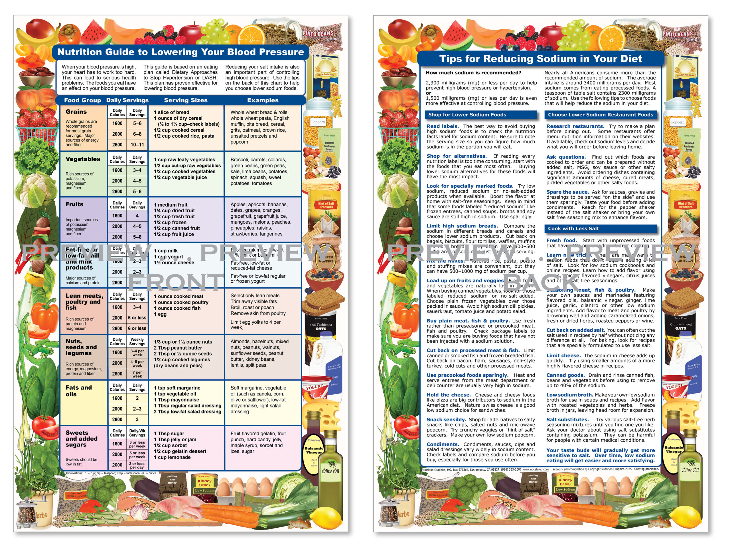 Nutrition Guide to Lowering Your Blood Pressure