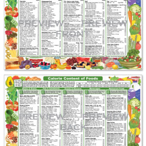 Calorie Content of Foods