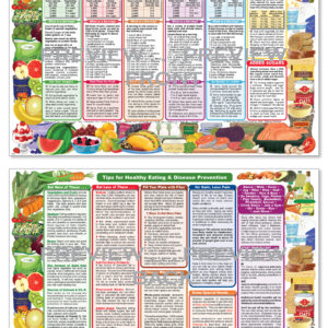 Guide to Good Nutrition