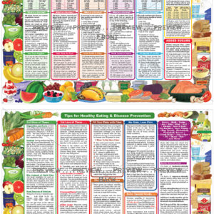 GUIDE TO GOOD NUTRITION