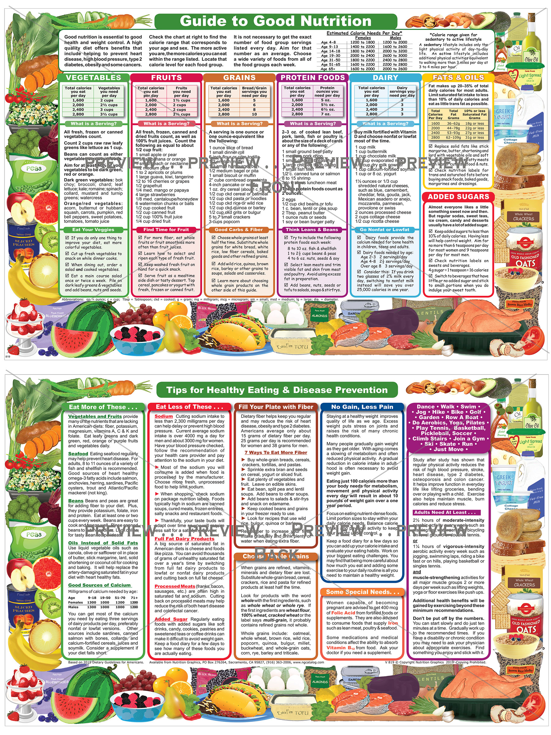 Calorie Chart For Food