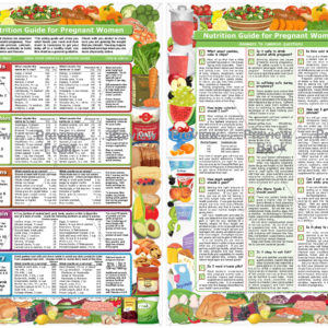 NUTRITION GUIDE FOR PREGNANT WOMEN