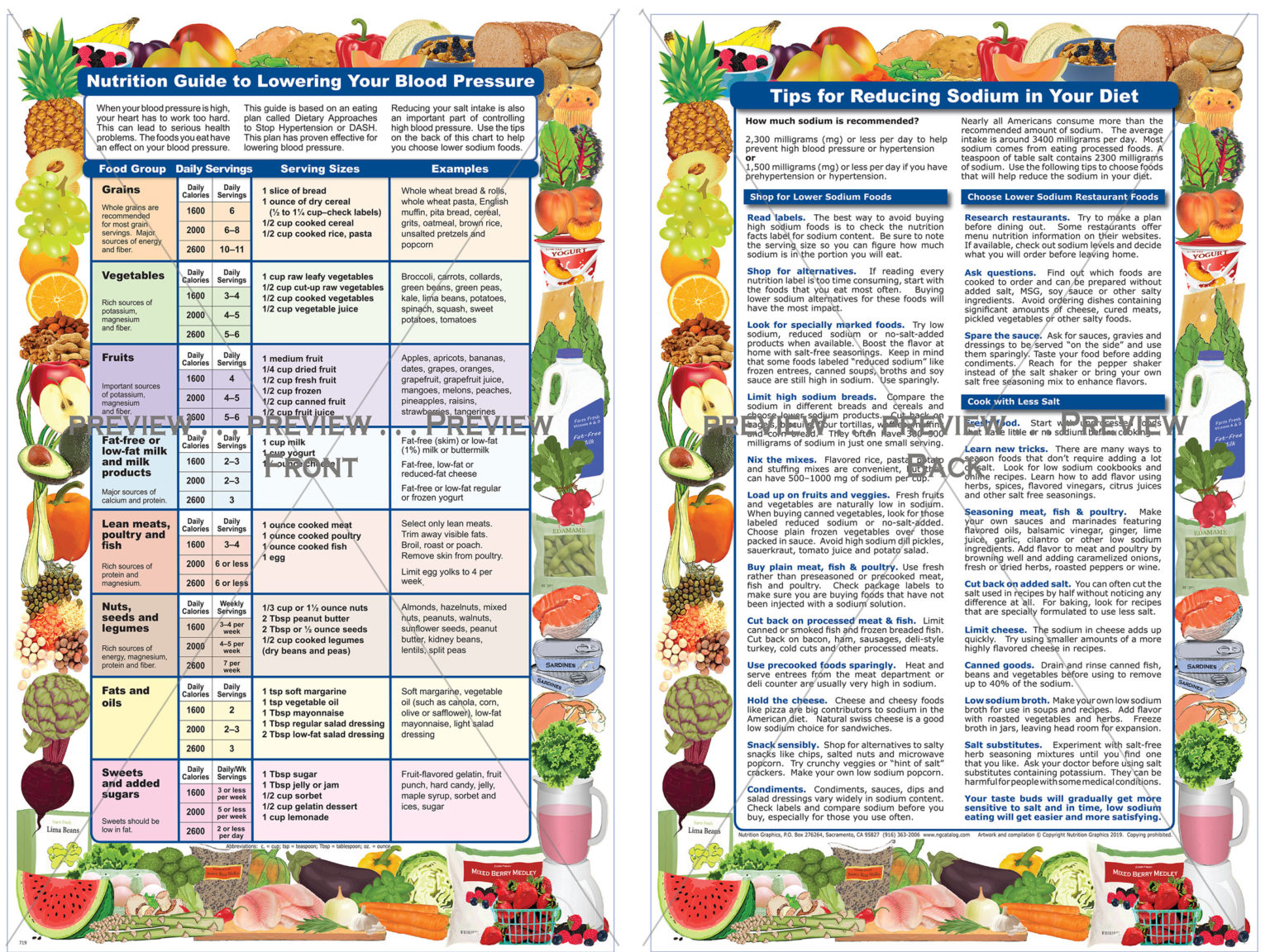 Nutrition Guide to Lowering Your Blood Pressure – Nutrition Graphics