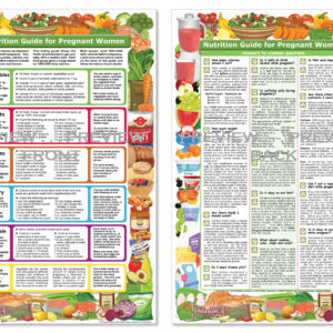 Nutrition Guide for Pregnant Women