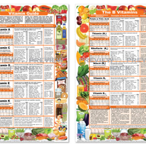 Vitamin Guide