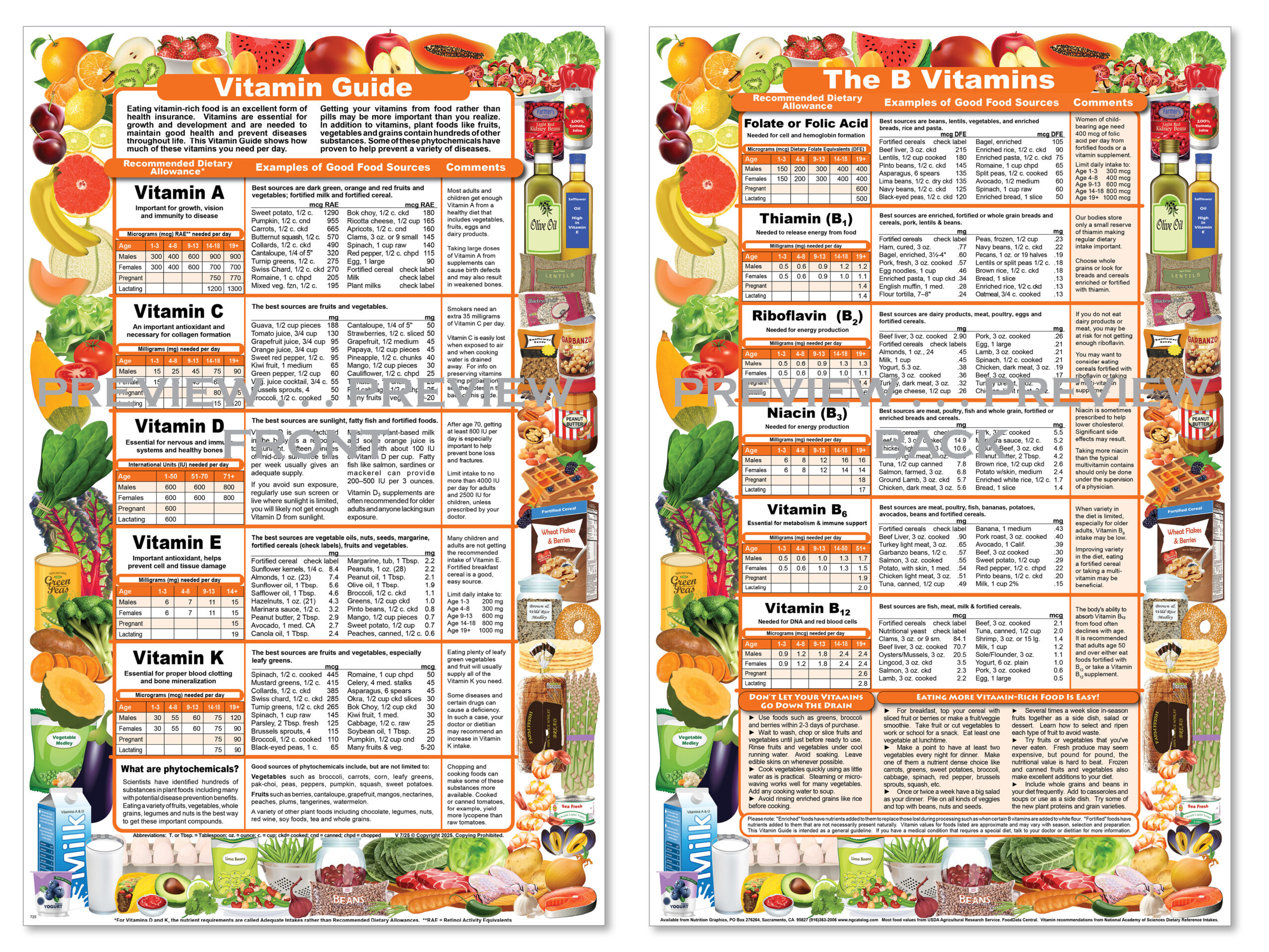 Vitamin Guide