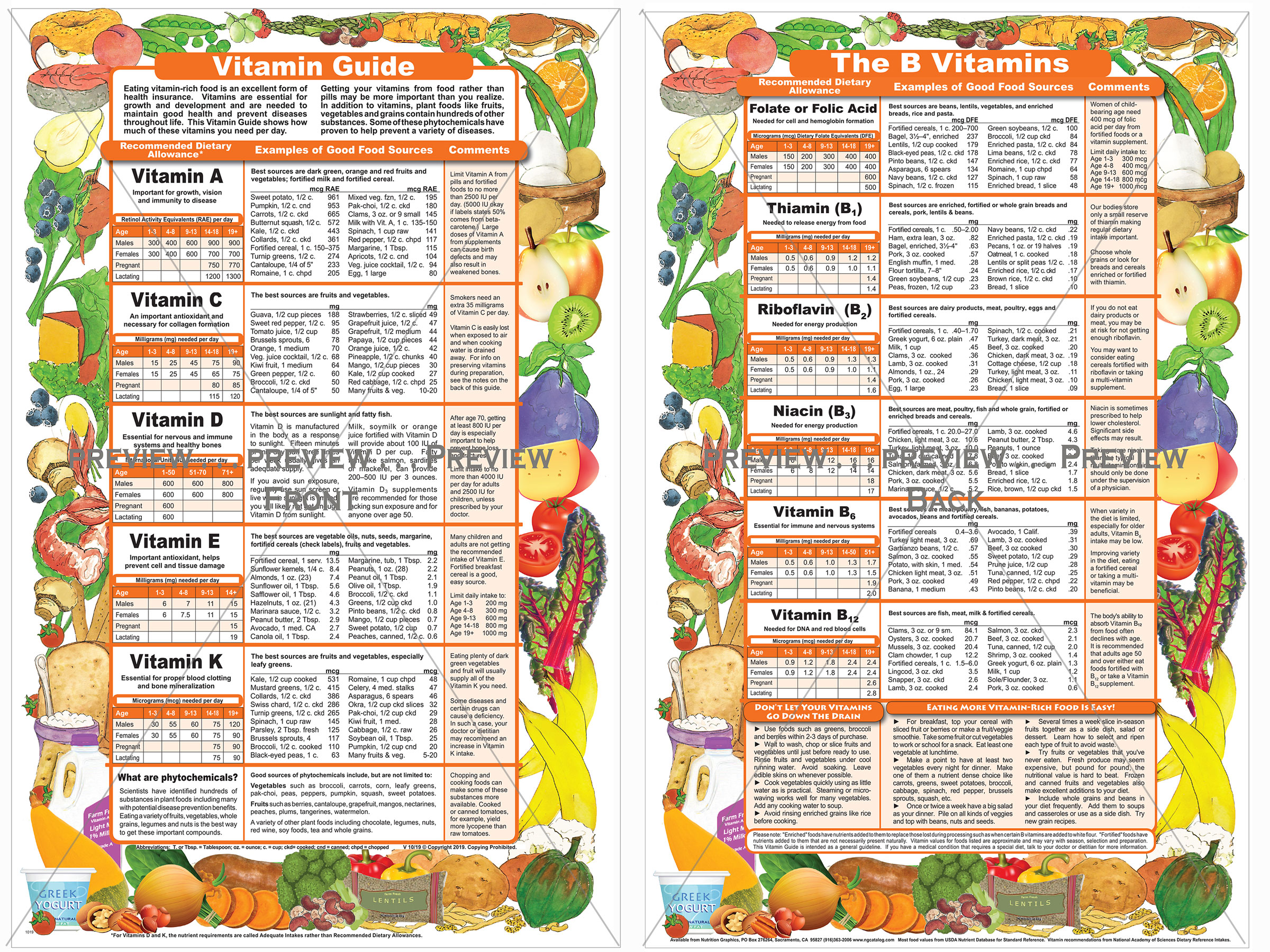 Vitamin Guide Nutrition Graphics