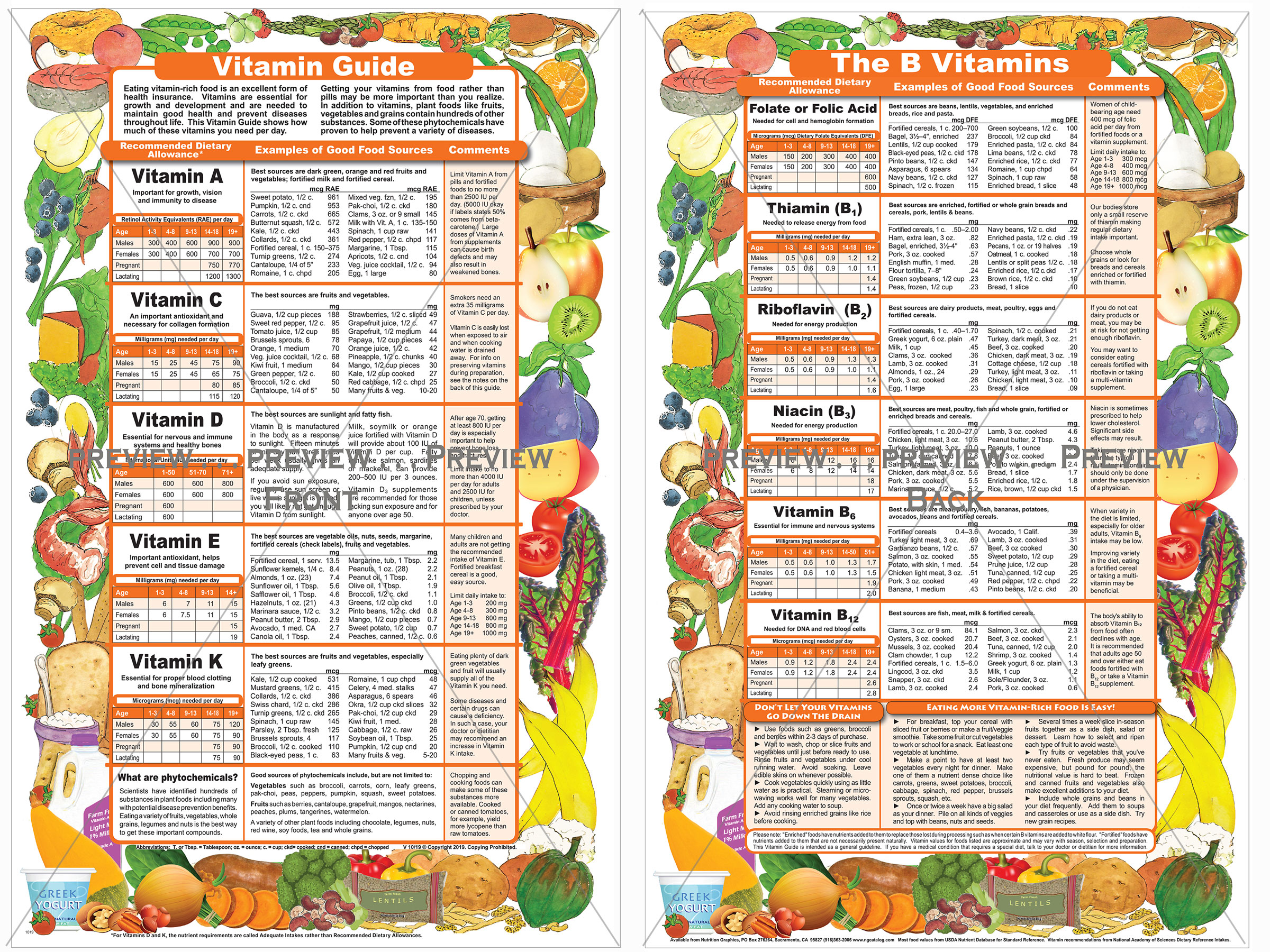 Printable Vitamin Chart