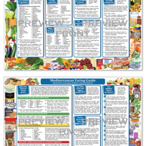 Mediterranean Guide – Adapted for Managing Diabetes and Prediabetes