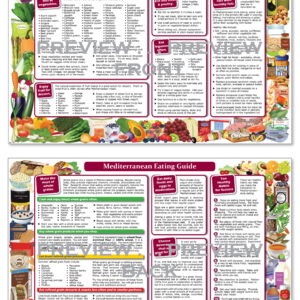 Mediterranean Guide