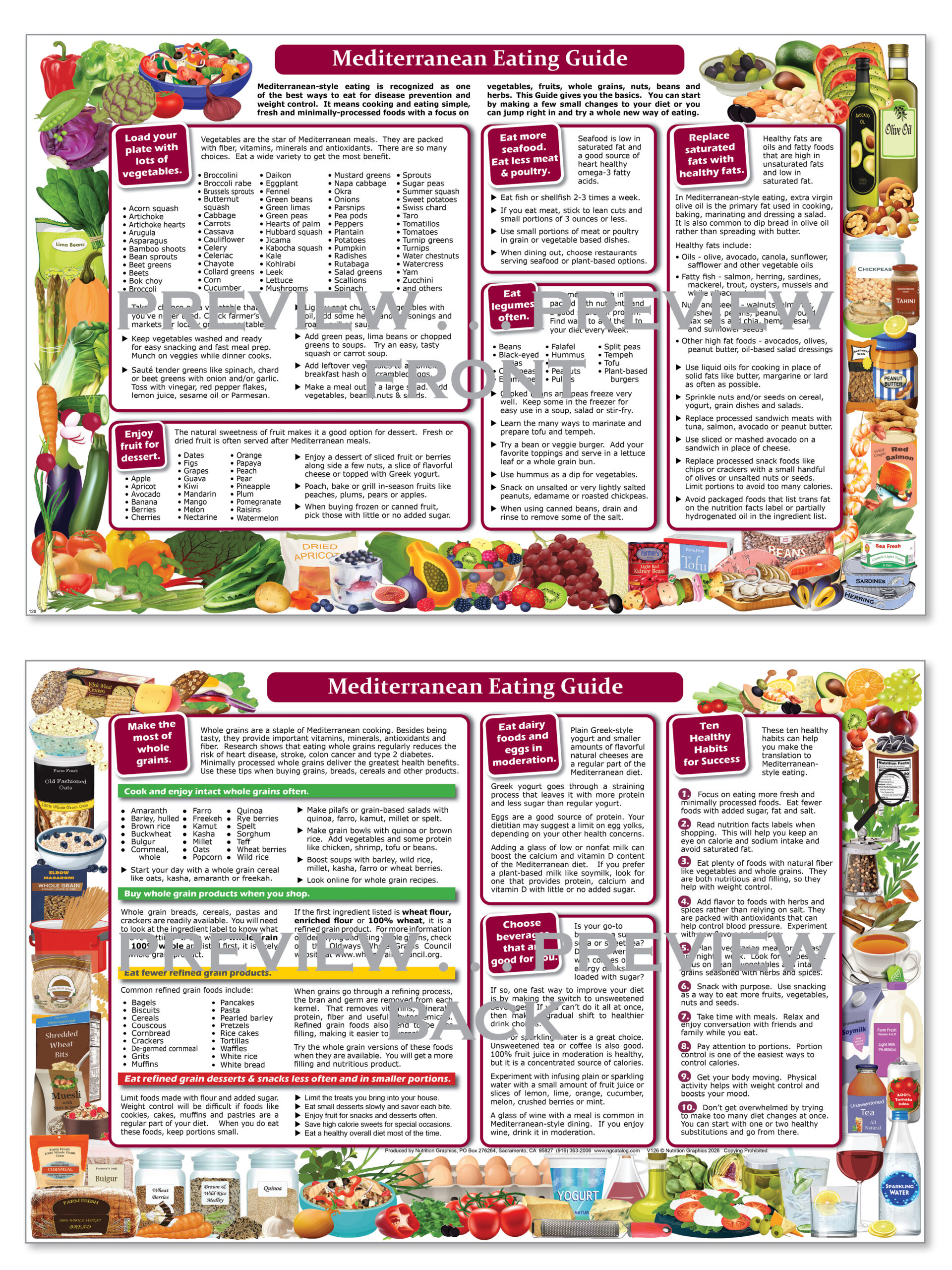 Mediterranean Guide