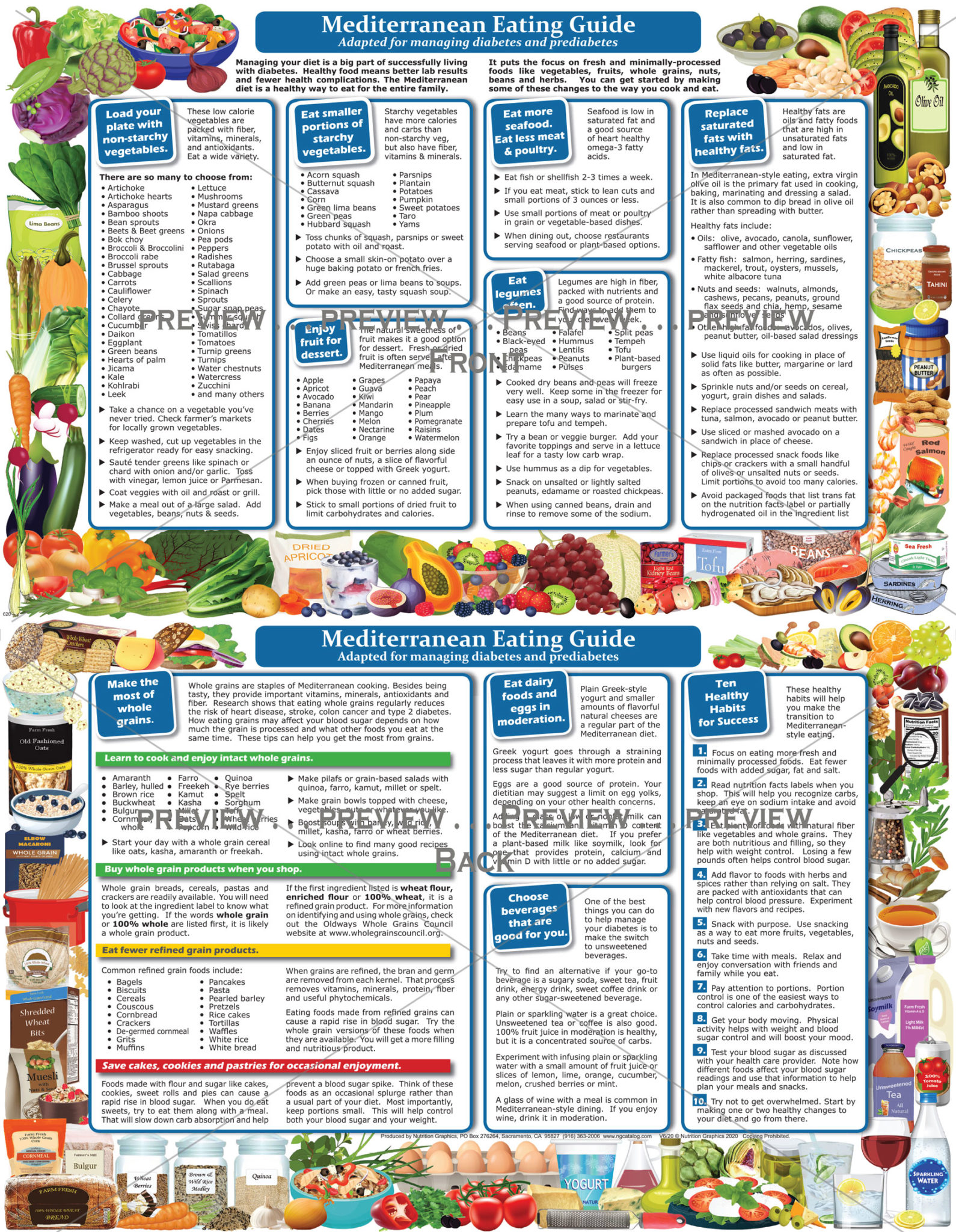 Mediterranean Guide Adapted For Managing Diabetes And Prediabetes Nutrition Graphics